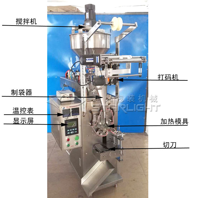 ʹbbCCY(ji)(gu)Ԕչʾ